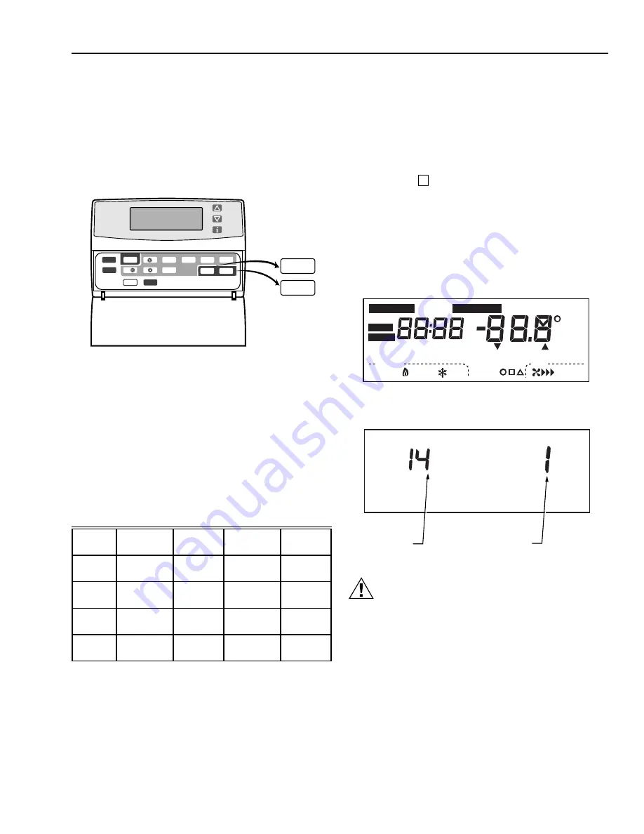 Honeywell Chronotherm IV T8600D Product Data Download Page 7