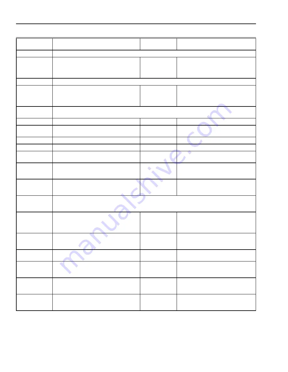 Honeywell Chronotherm IV T8600D Product Data Download Page 22