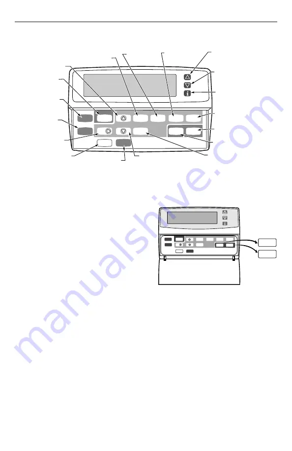 Honeywell Chronotherm IV T8602C Скачать руководство пользователя страница 4