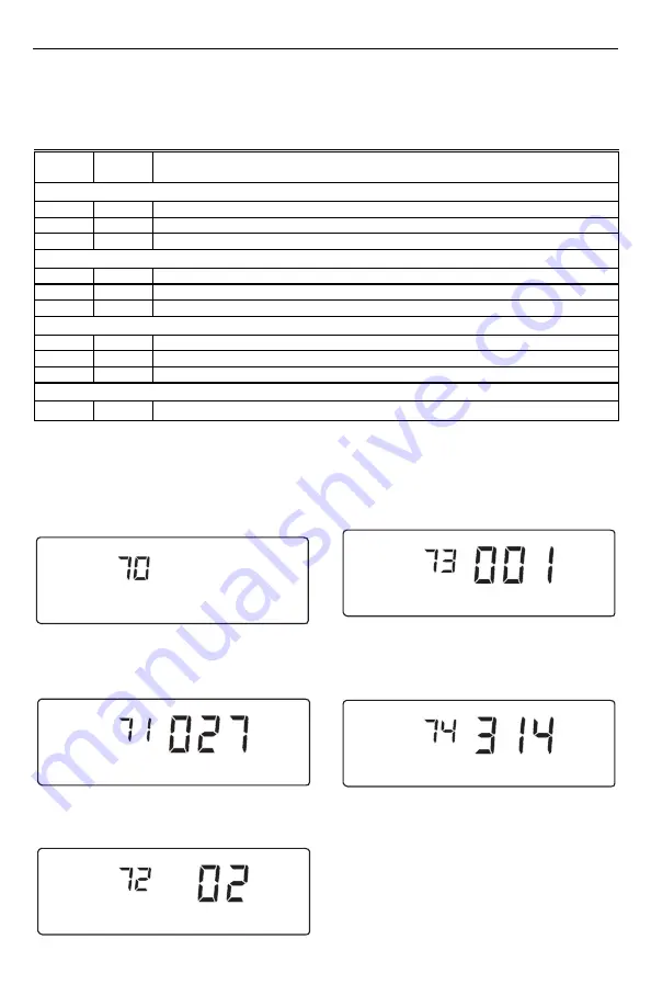 Honeywell Chronotherm IV T8602C Скачать руководство пользователя страница 8