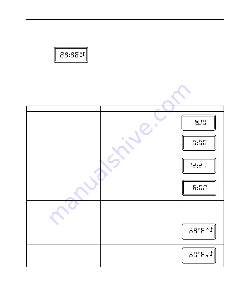 Honeywell Chronotherm T4600 Product Data Download Page 5