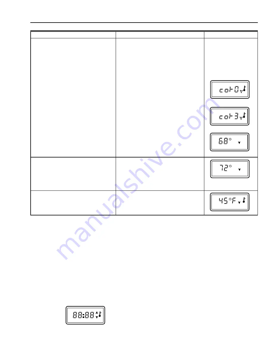 Honeywell Chronotherm T4600 Скачать руководство пользователя страница 7