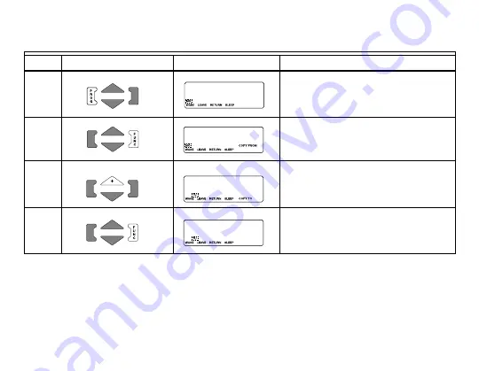 Honeywell CHRONOTHERM T4700 Owner'S Manual Download Page 9