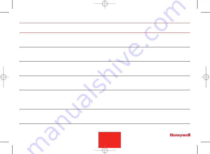 Honeywell Chronotherm Vision (Dutch) Gebruiksaanwijzing Download Page 35