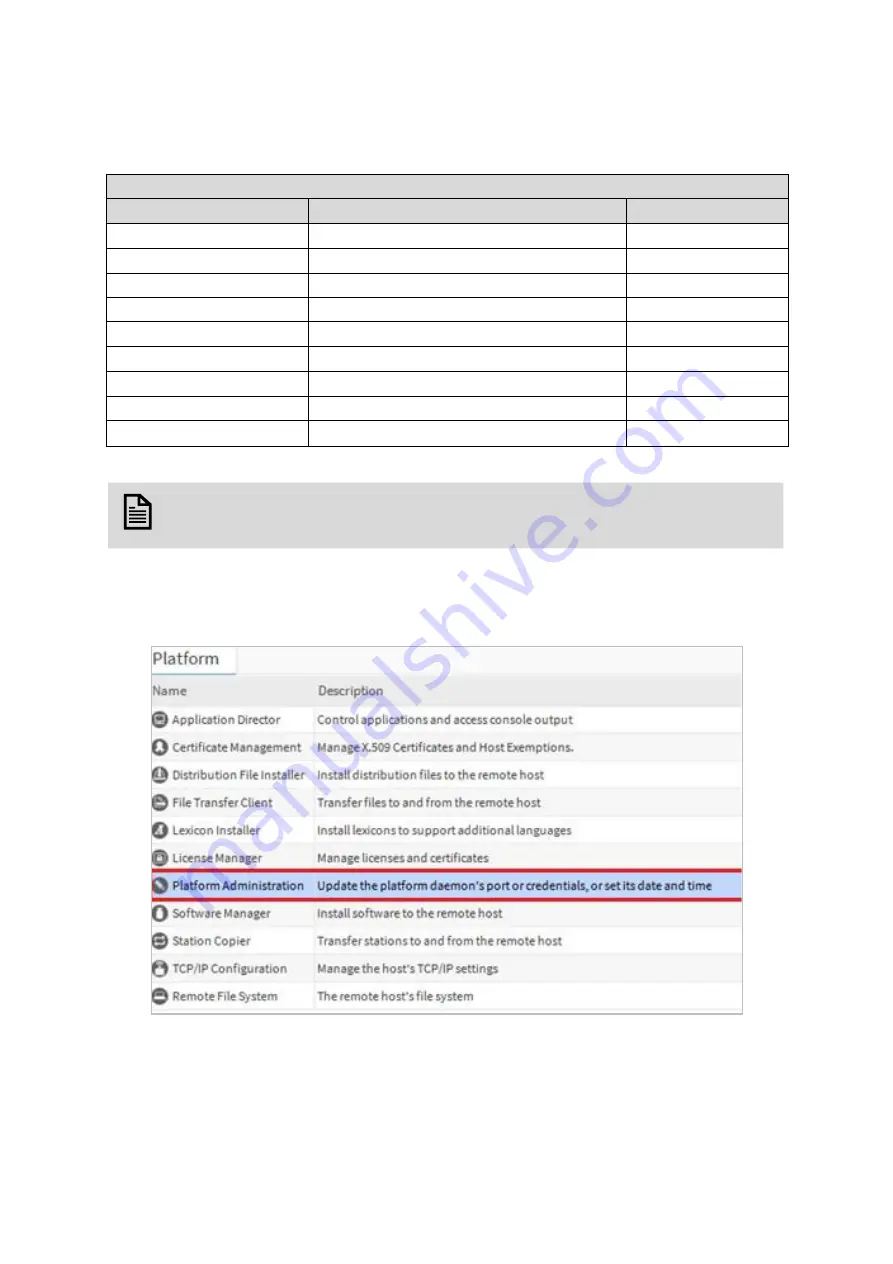 Honeywell CIPer 30 Installation And Operation Manual Download Page 15