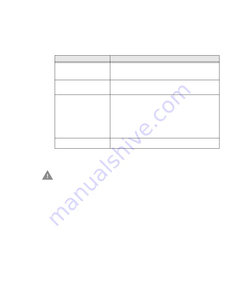 Honeywell CK65 Series User Manual Download Page 18