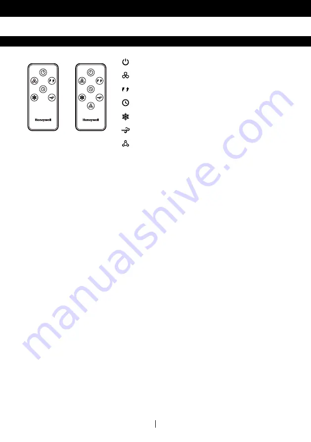 Honeywell CL152 User Manual Download Page 5