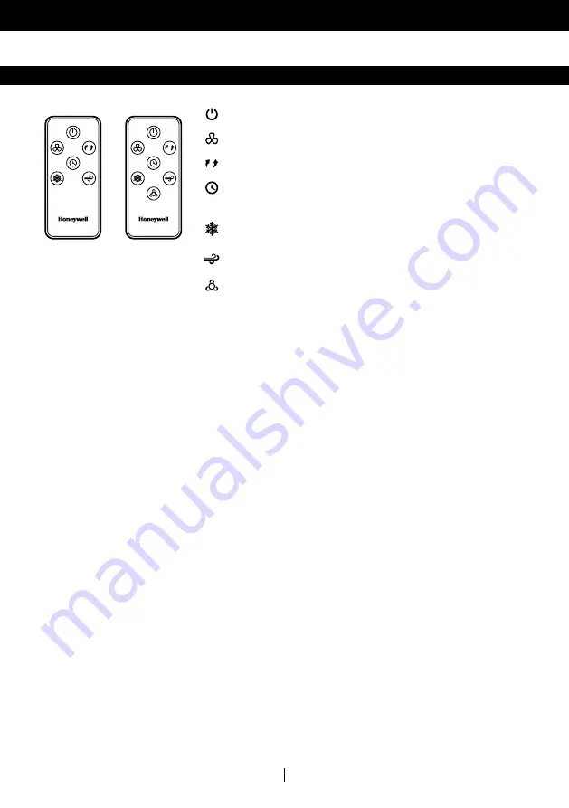 Honeywell CL152 User Manual Download Page 12