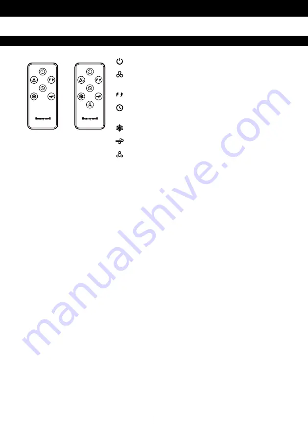 Honeywell CL152 Скачать руководство пользователя страница 33