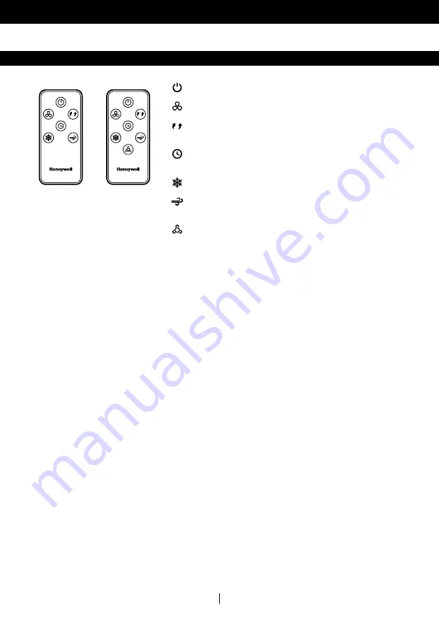 Honeywell CL152 Скачать руководство пользователя страница 75