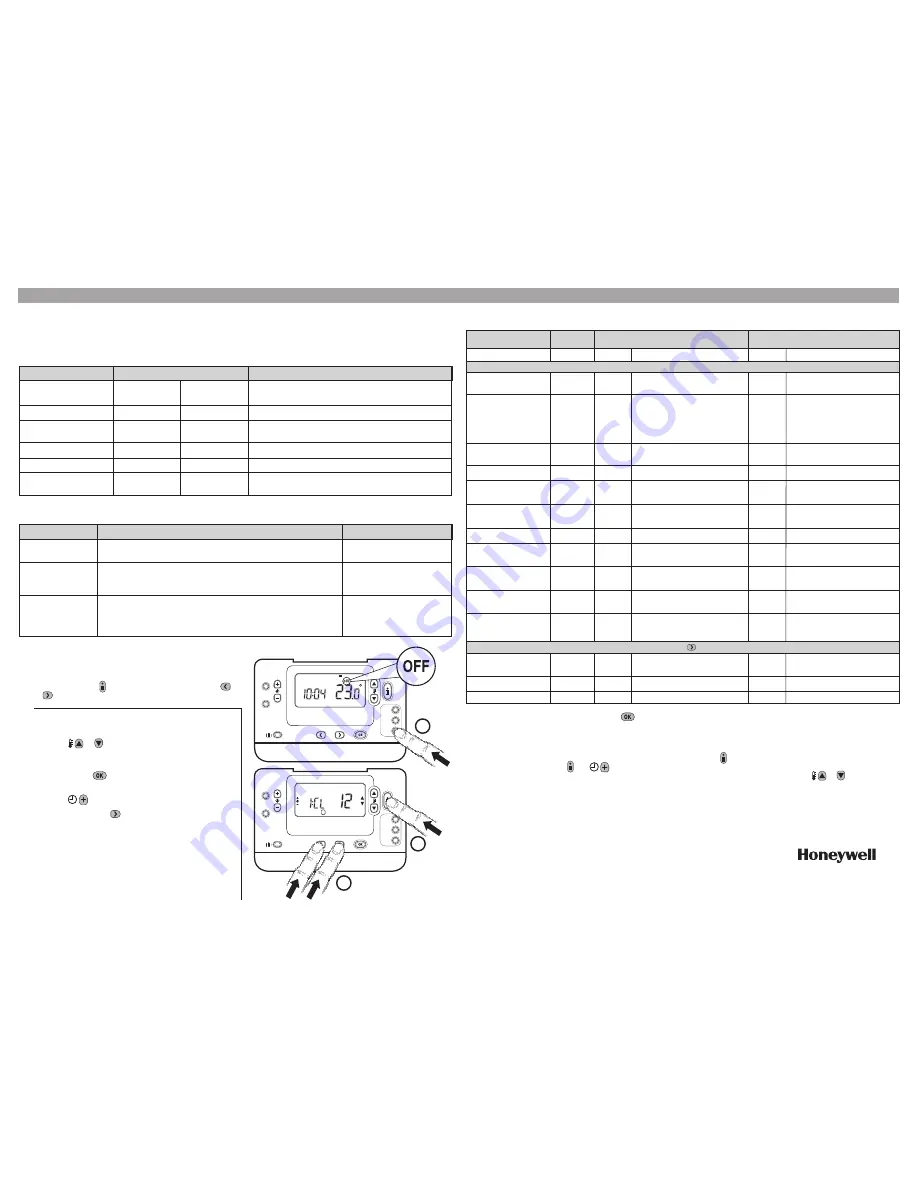 Honeywell CM701 Installation Manual Download Page 2