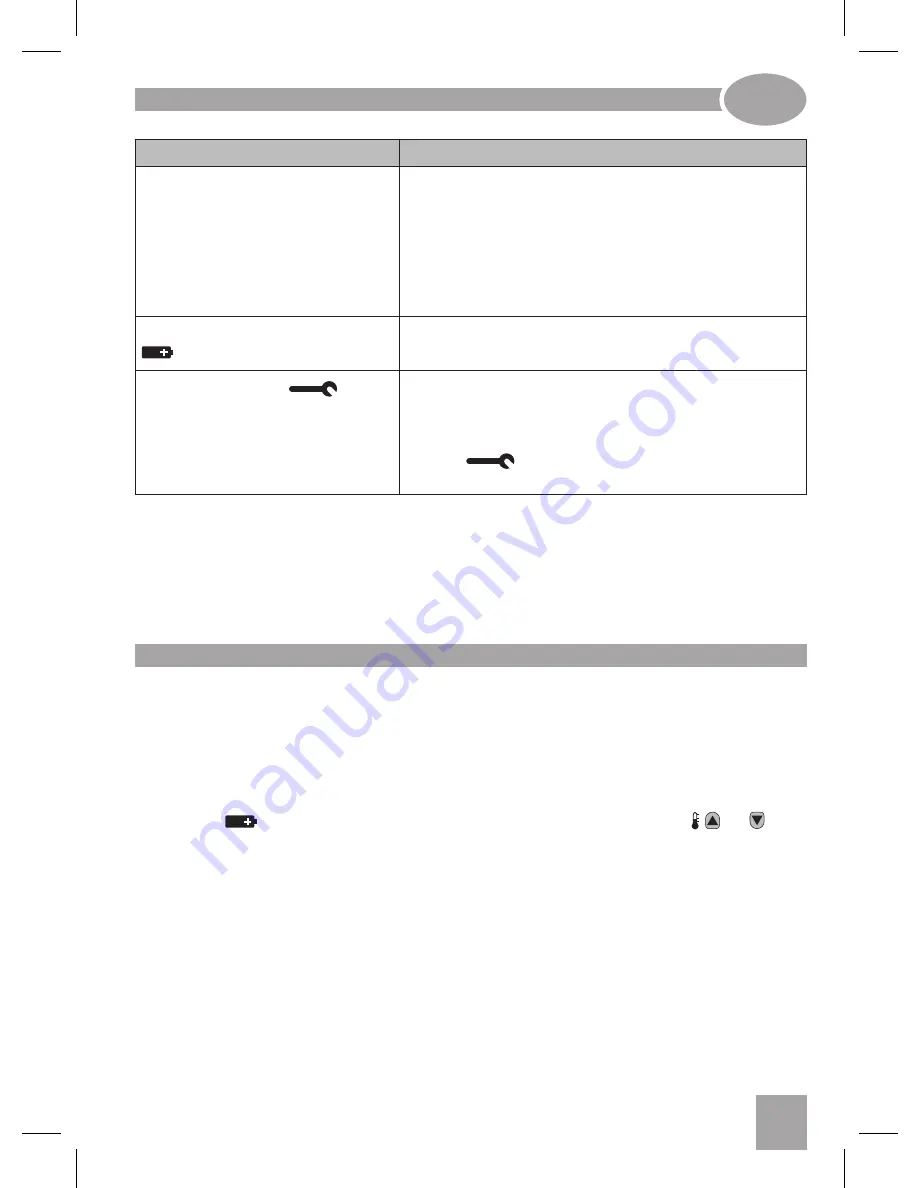 Honeywell CM702 (Italian) User Manual Download Page 31