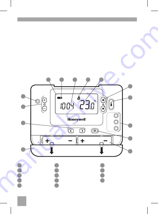 Honeywell CM720 User Manual Download Page 2