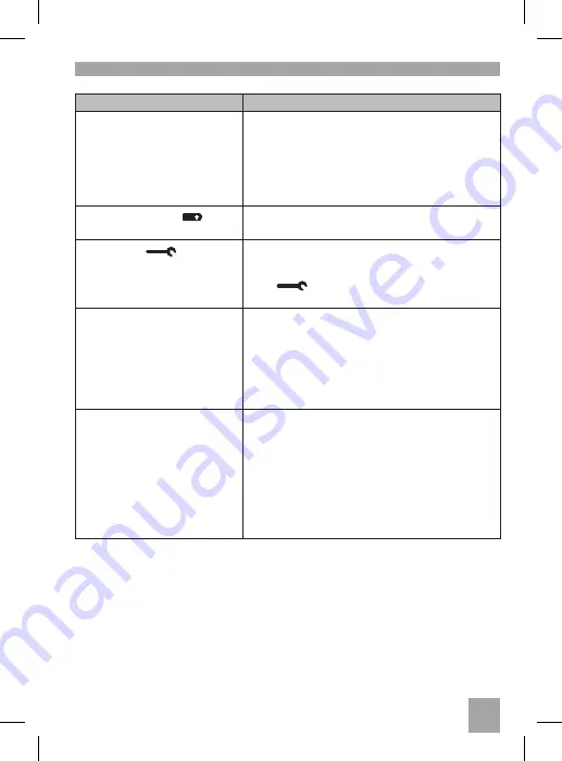 Honeywell CM720 User Manual Download Page 15