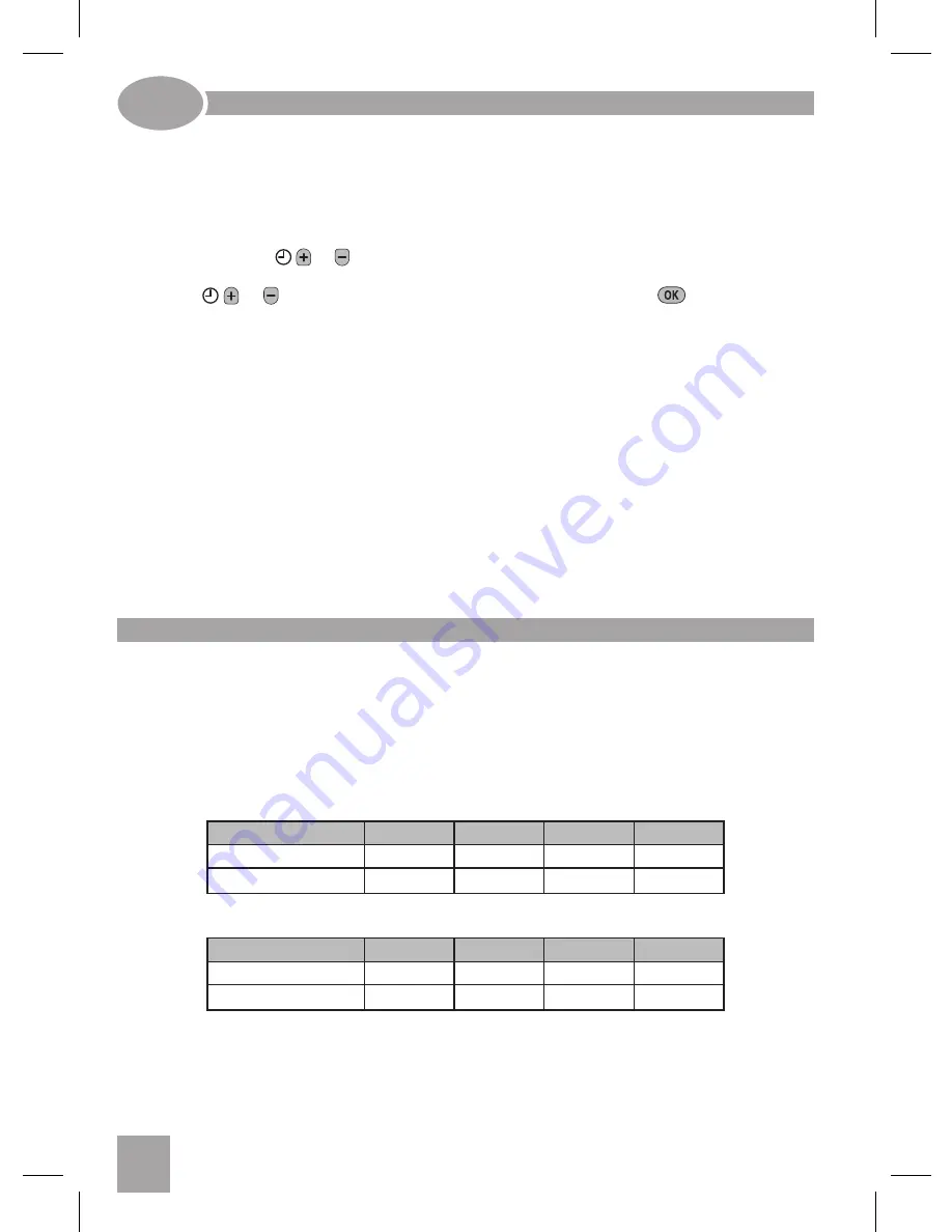 Honeywell CM737 User Manual Download Page 8