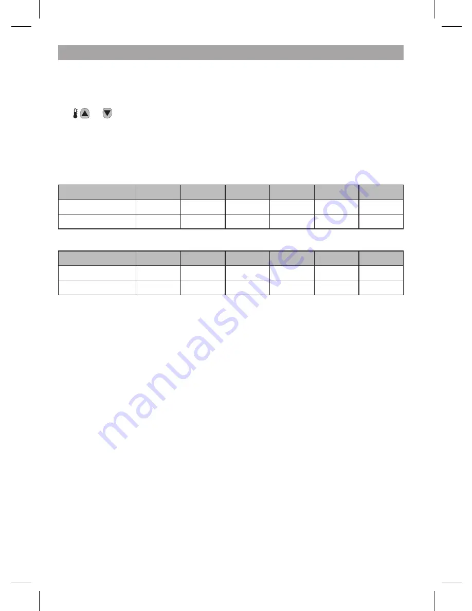 Honeywell CM927 User Manual Download Page 18