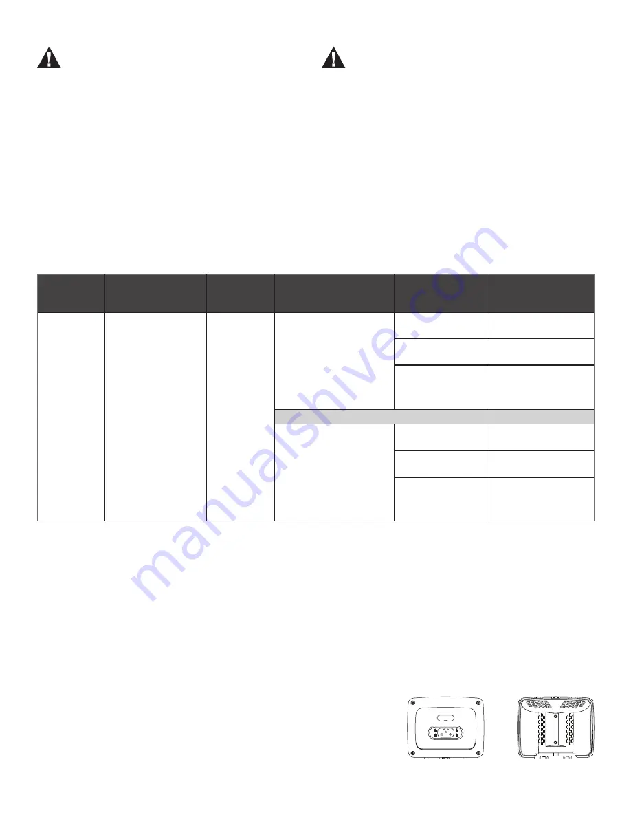 Honeywell COILAB V Series Installation Instructions Manual Download Page 14