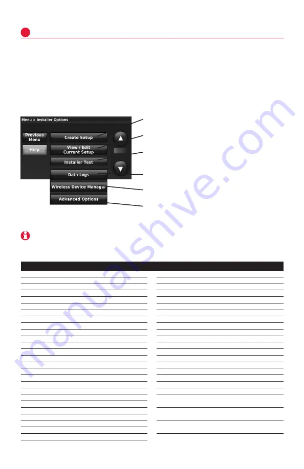 Honeywell ComfortNET CTK04 System Installation Manual Download Page 12