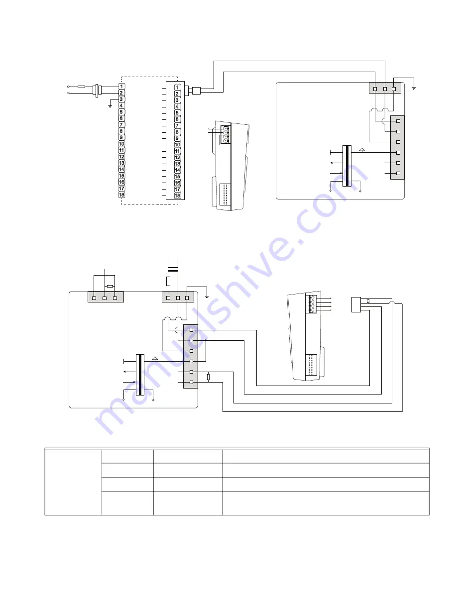 Honeywell ComfortPoint Open CPO-PC400-W Manual Download Page 33