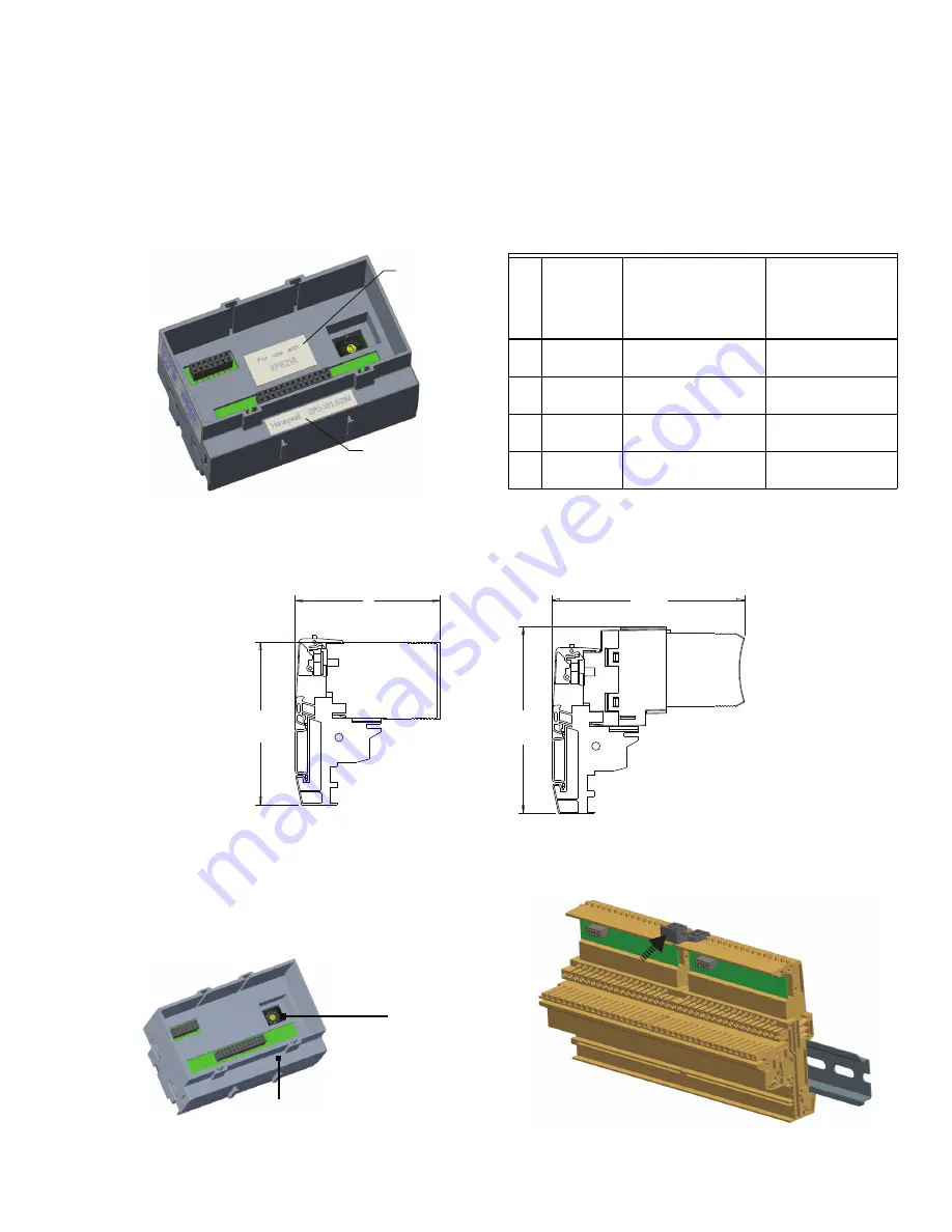 Honeywell ComfortPoint Open XFL5 Mounting Instructions Download Page 3