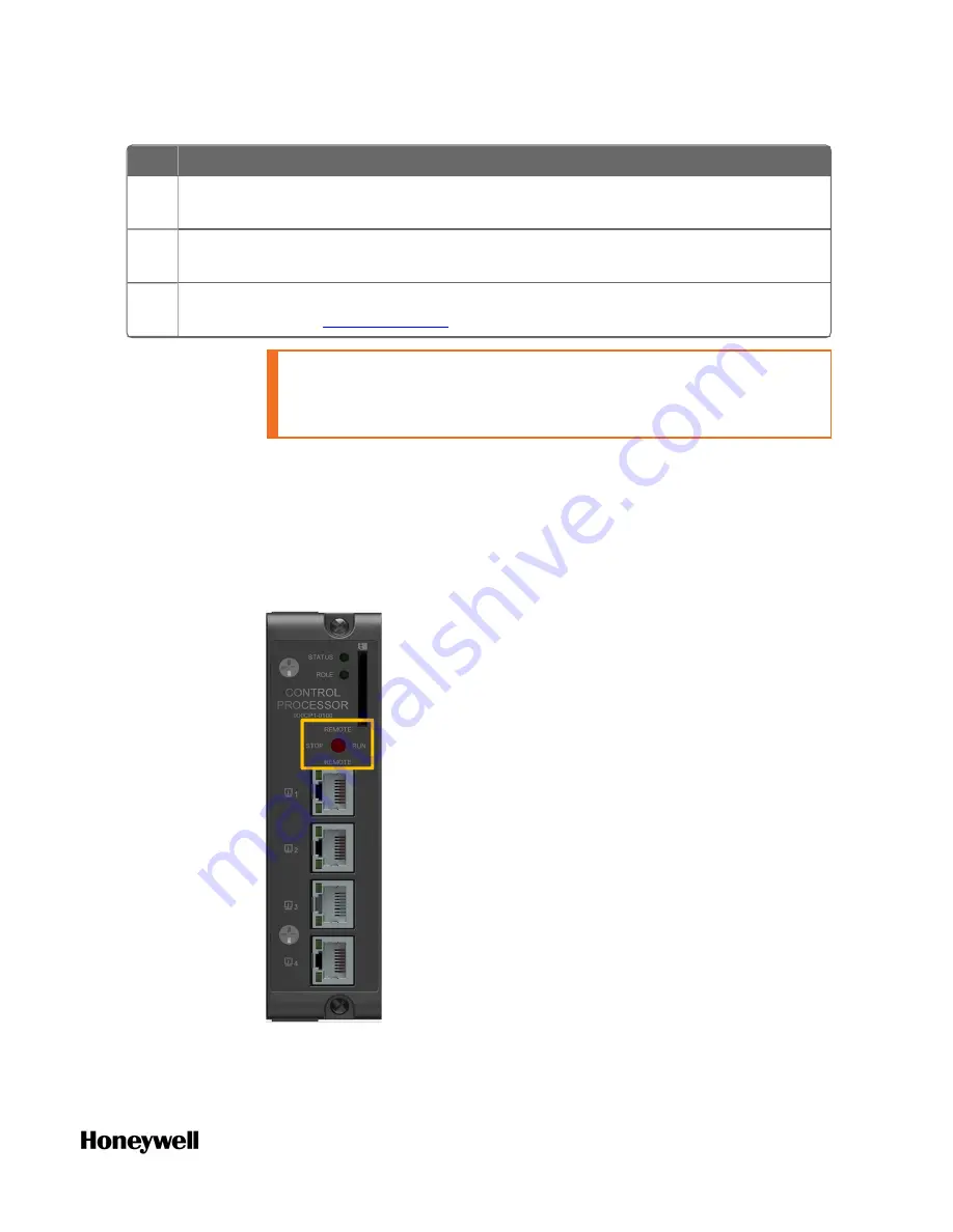 Honeywell ControlEdge 900 platform Скачать руководство пользователя страница 23