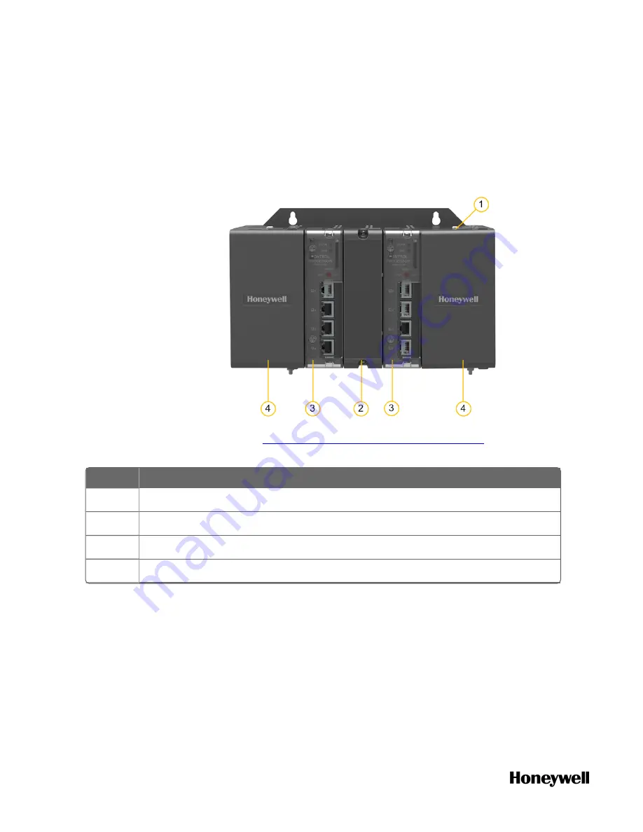 Honeywell ControlEdge 900 platform Hardware Planning And Installation Manual Download Page 58