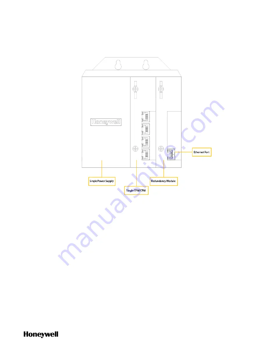 Honeywell ControlEdge 900 platform Hardware Planning And Installation Manual Download Page 59