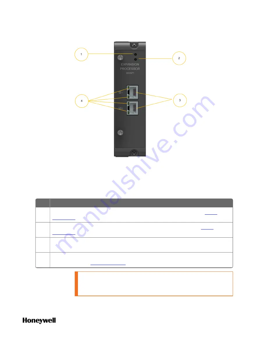 Honeywell ControlEdge 900 platform Скачать руководство пользователя страница 83