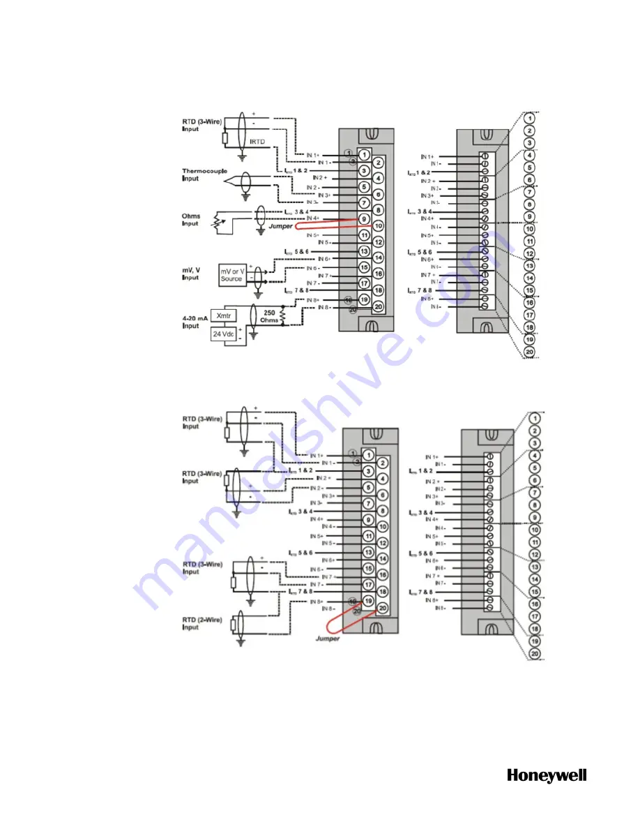 Honeywell ControlEdge 900 platform Hardware Planning And Installation Manual Download Page 124