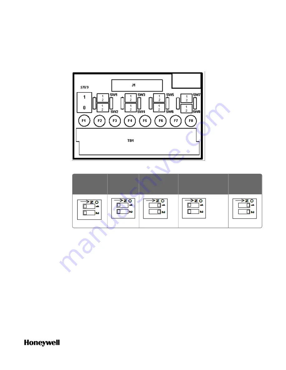 Honeywell ControlEdge 900 platform Скачать руководство пользователя страница 193