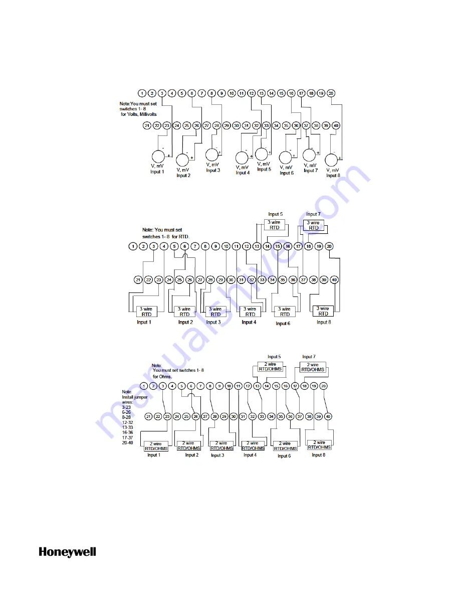 Honeywell ControlEdge 900 platform Hardware Planning And Installation Manual Download Page 195