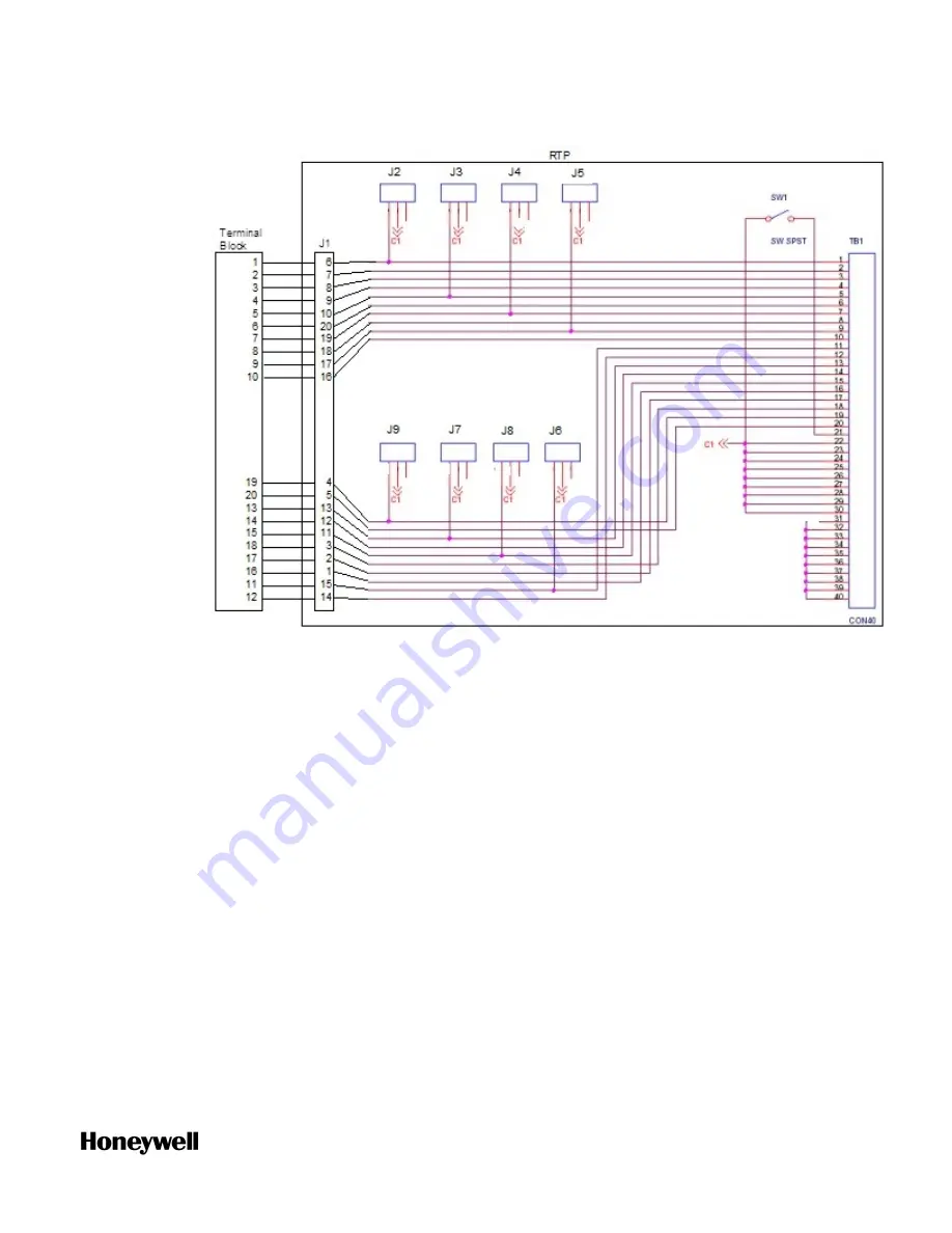 Honeywell ControlEdge 900 platform Hardware Planning And Installation Manual Download Page 221