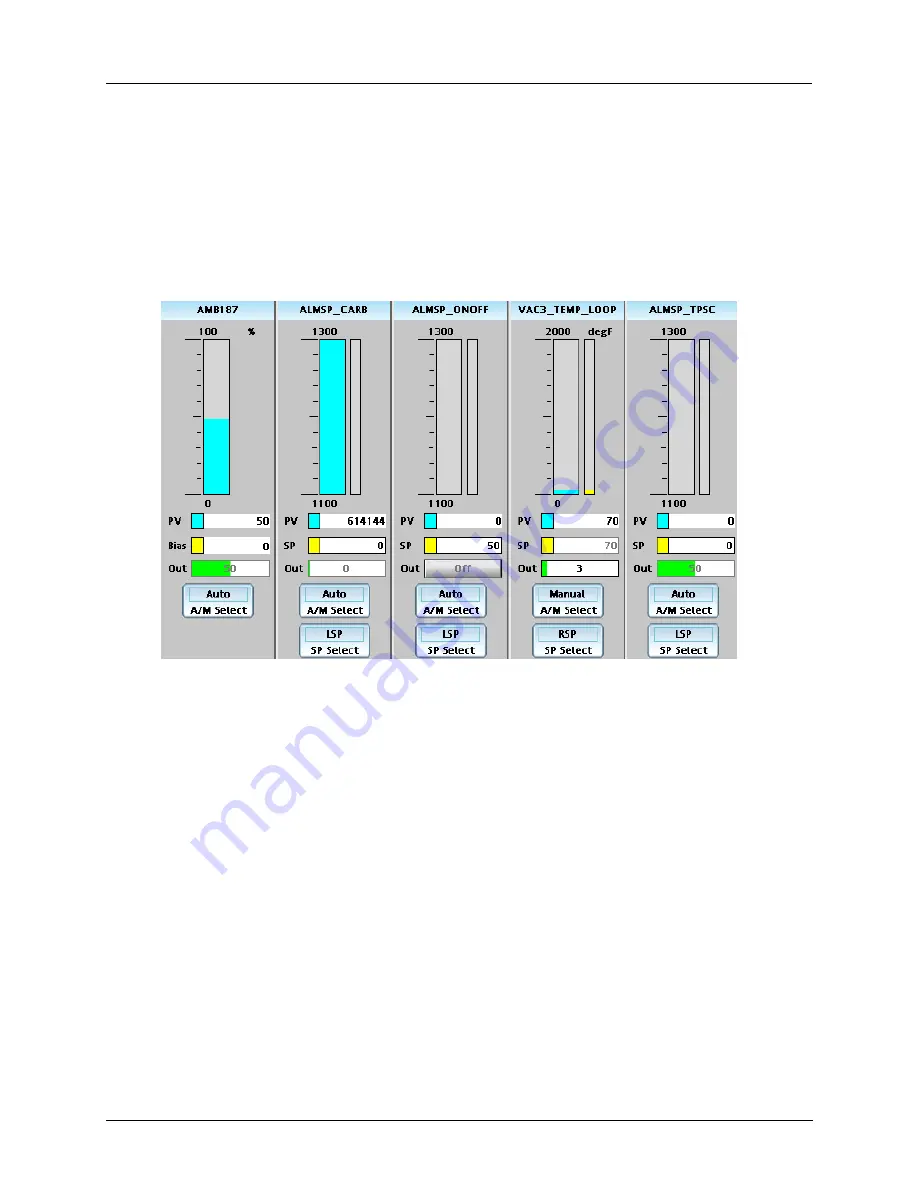 Honeywell ControlEdge 900 platform User Manual Download Page 159