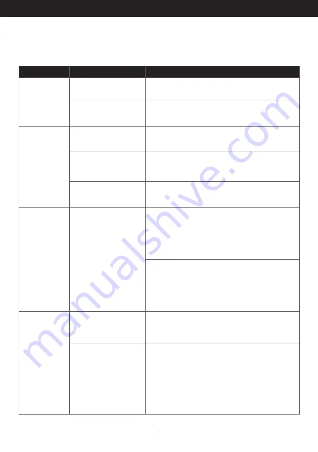 Honeywell CS071AE User Manual Download Page 7