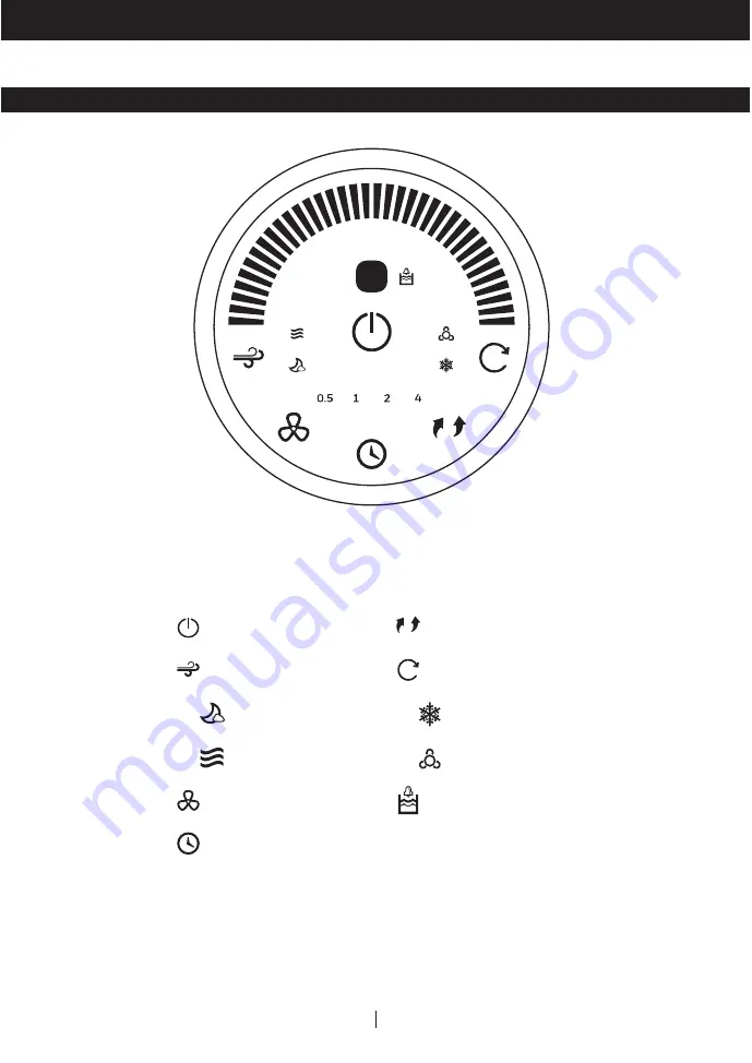 Honeywell CS10PE Скачать руководство пользователя страница 10