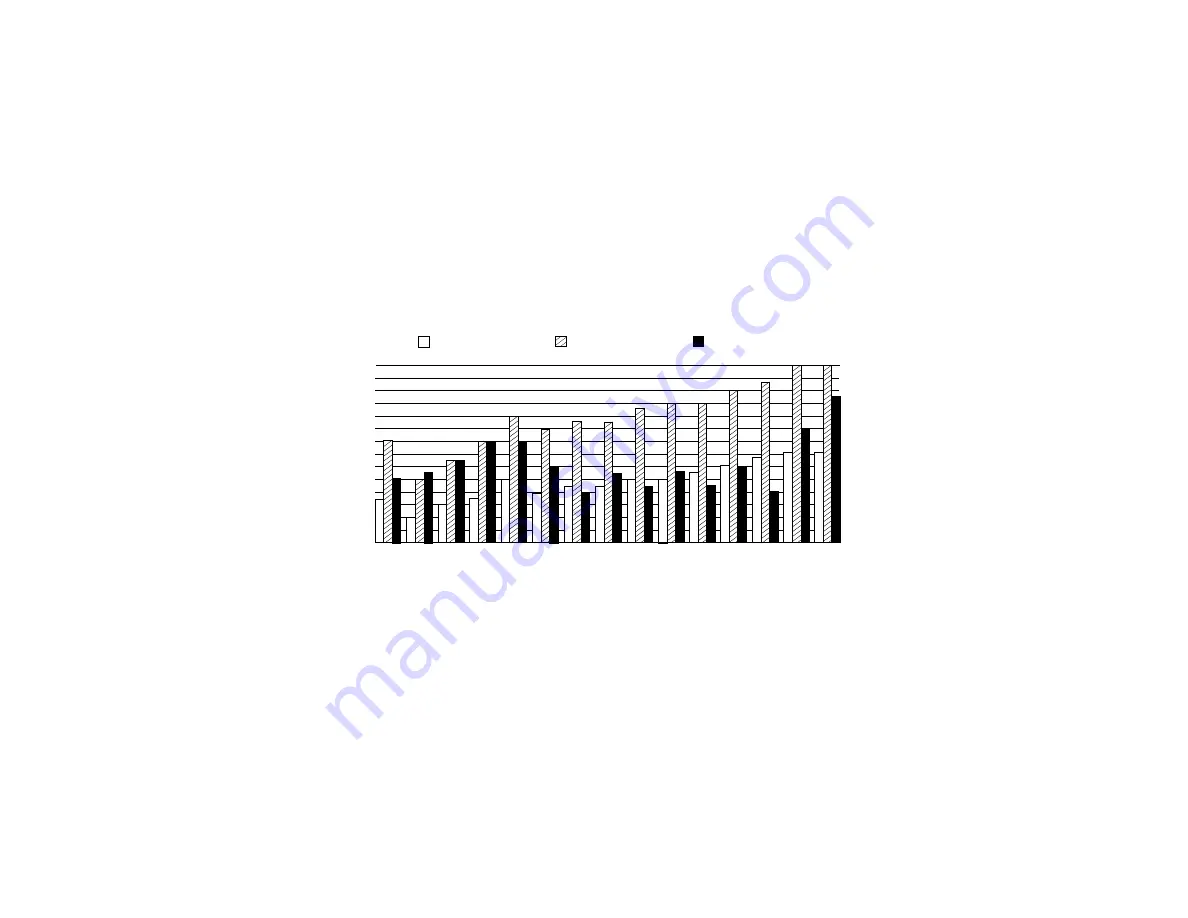 Honeywell CT2095 Owner'S Manual Download Page 37