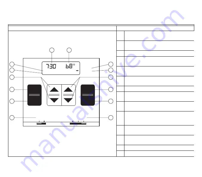 Honeywell CT2800 Скачать руководство пользователя страница 12