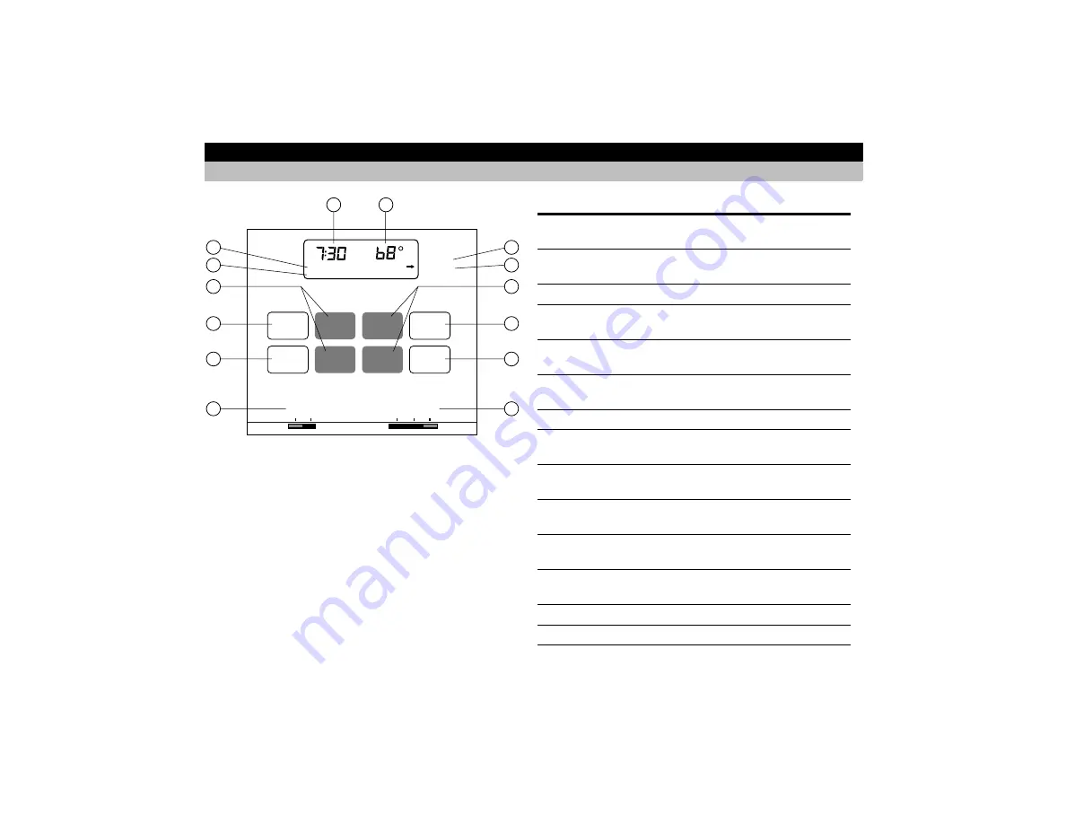 Honeywell CT3200 series Installation And Programming Instructions Download Page 11