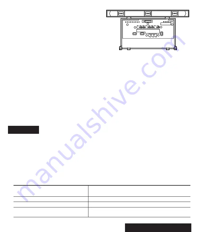 Honeywell CT3400 Programming And Installation Instructions Download Page 60