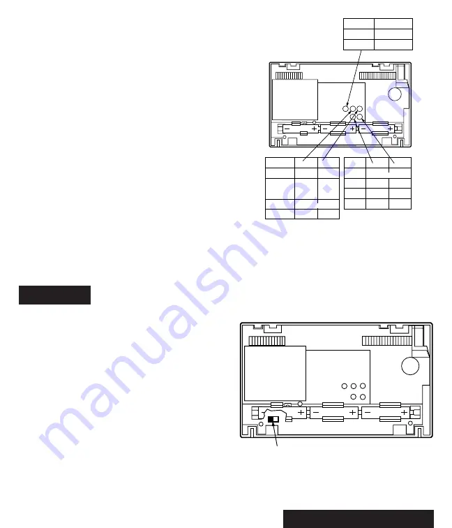 Honeywell CT3400 Скачать руководство пользователя страница 62