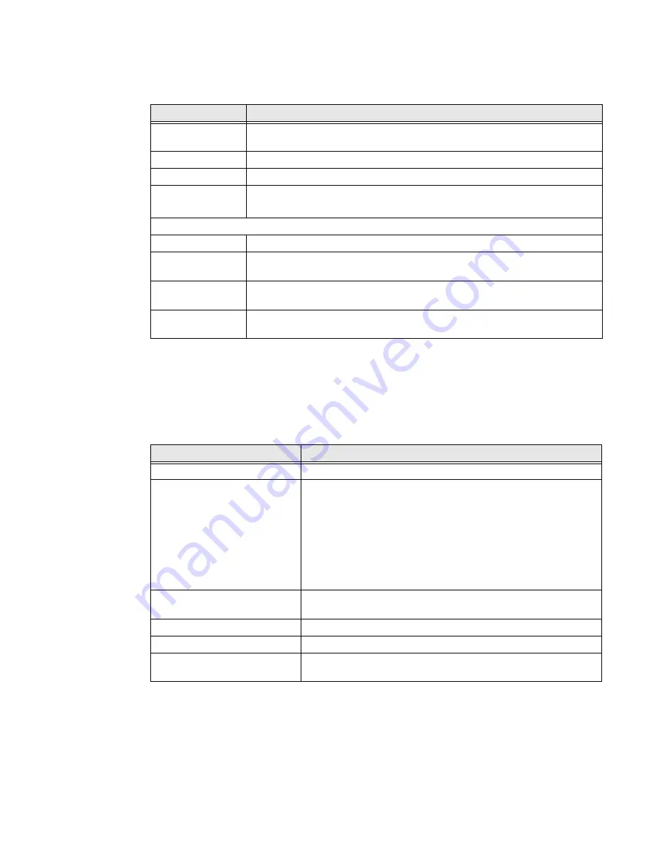 Honeywell CT45 Series User Manual Download Page 74