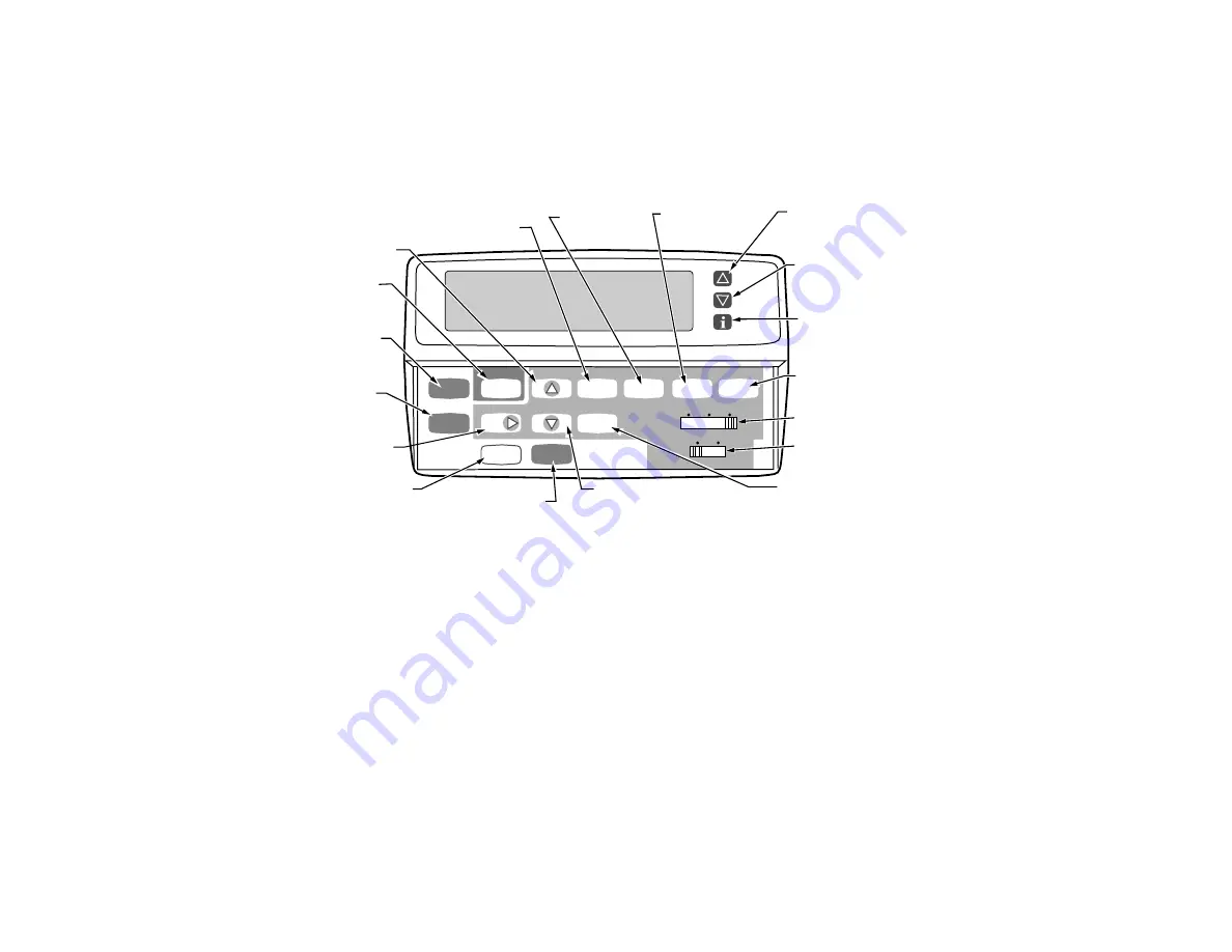 Honeywell CT8602 Owner'S Manual Download Page 3