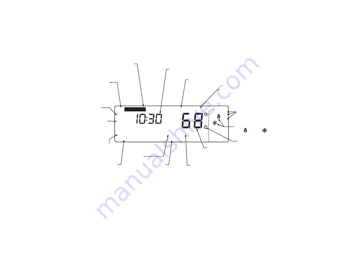 Honeywell CT8602 Owner'S Manual Download Page 4