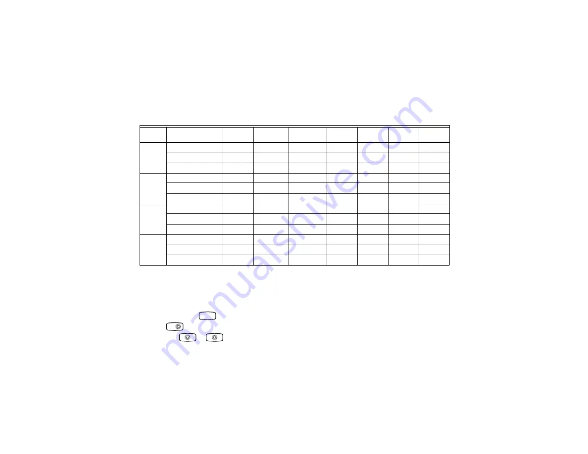 Honeywell CT8602 Скачать руководство пользователя страница 15