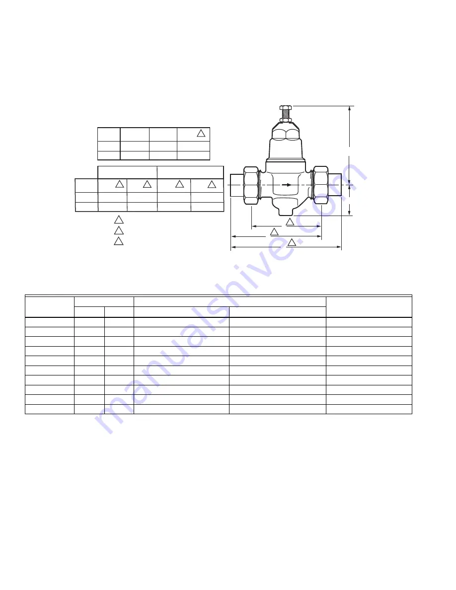 Honeywell D05T Quick Start Manual Download Page 2