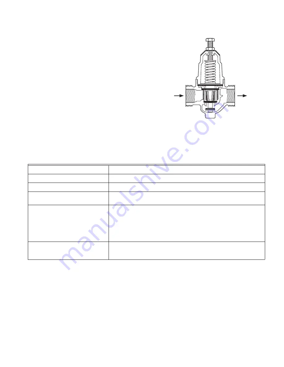 Honeywell D05T Quick Start Manual Download Page 7