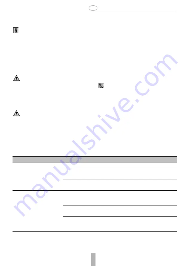 Honeywell D15SN A Series Installation Instructions Manual Download Page 16