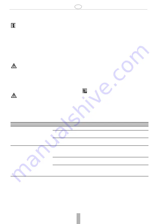 Honeywell D15SN A Series Installation Instructions Manual Download Page 20