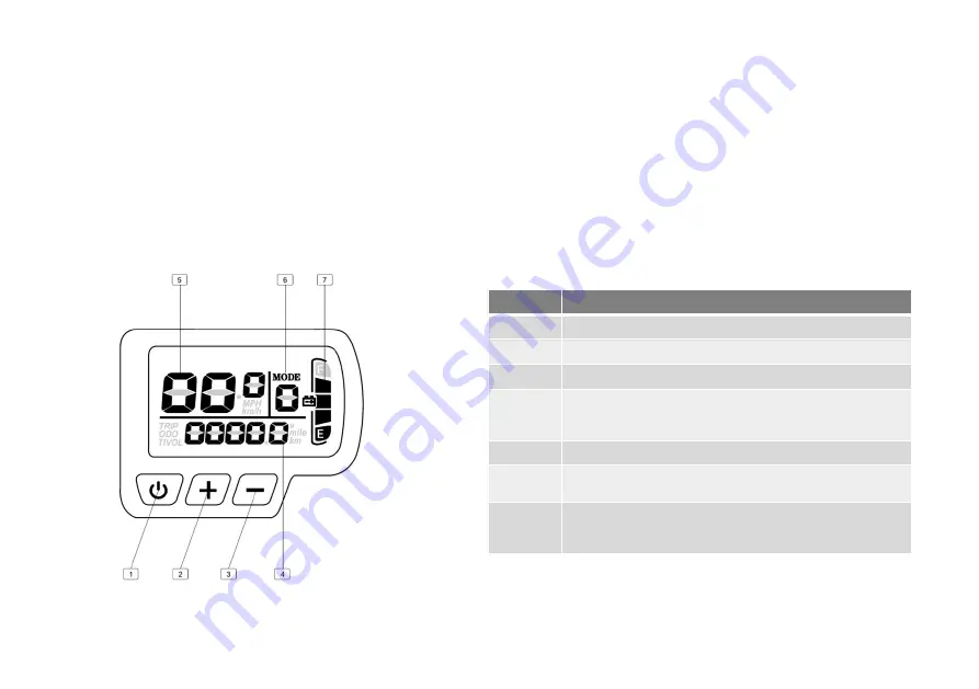 Honeywell Dasher Скачать руководство пользователя страница 12