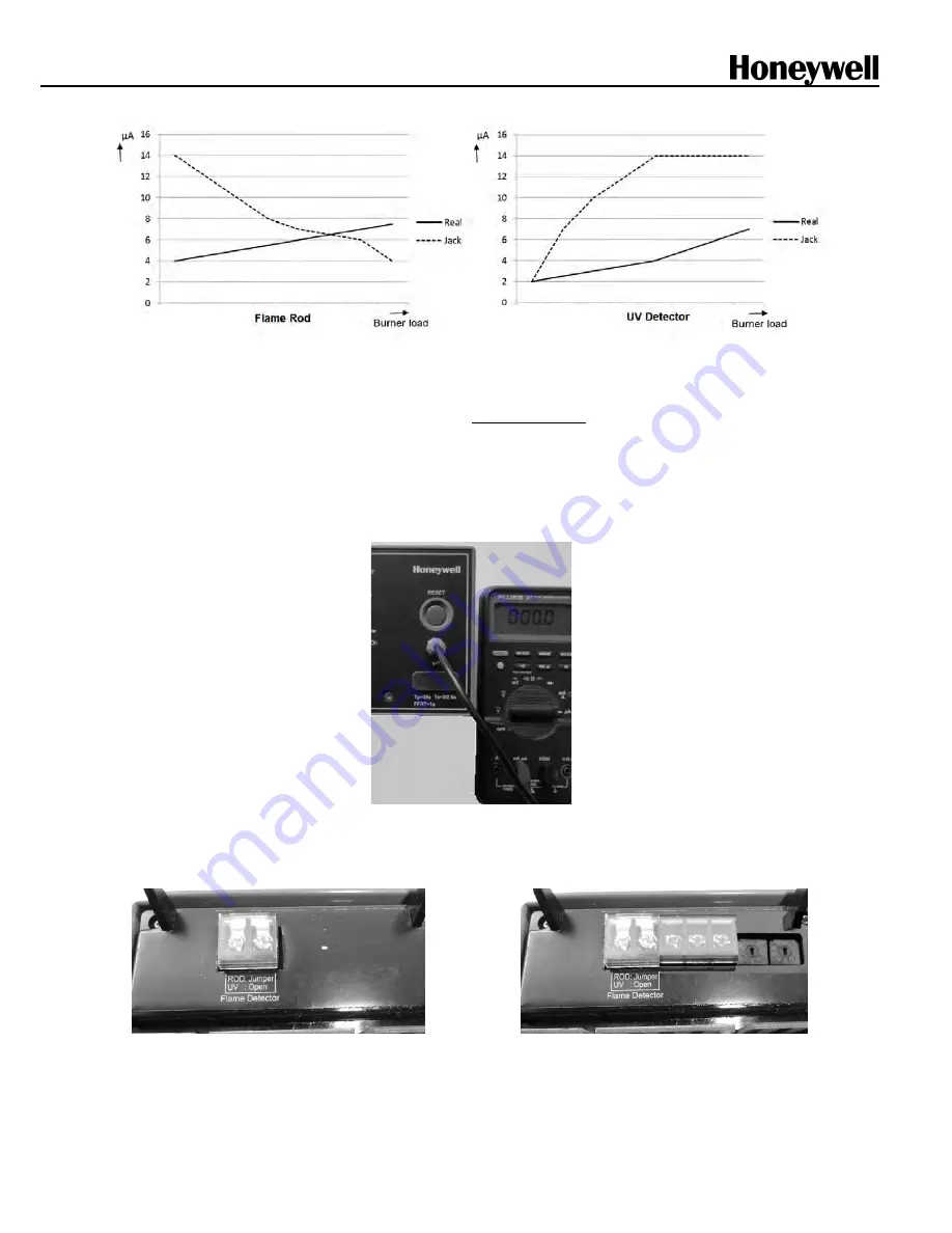 Honeywell DBC2000E10 Series Handbook Download Page 10